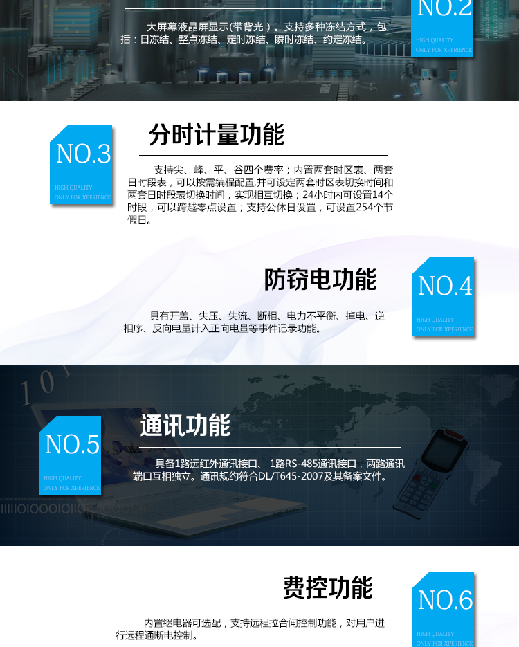 海興DDS208單相電子式電能表主要功能
　　計量功能
　　支持正反向有功、四象限無功電能、組合無功電能，支持正反向有功最大需量、四象限無功最大需量、組合無功最大需量，支持多費率計量。
　　分時計量功能
　　支持尖、峰、平、谷四個費率;內置兩套時區表、兩套日時段表，可以按需編程配置,并可設定兩套時區表切換時間和兩套日時段表切換時間，實現相互切換;24小時內可設置14個時段，可以跨越零點設置;支持公休日設置，可設置254個節假日。
　　測量功能
　　能測量電壓、電流、功率以及功率因數等電網參數，零線電流測量功能可選配。測量準確度高，可以達到1級以內標準。
　　數據存儲功能
　　支持多種凍結方式，包括：日凍結、整點凍結、定時凍結、瞬時凍結、約定凍結。
　　事件記錄功能
　　分別記錄最近10次掉電、編程、校時、開表蓋、跳閘、合閘、事件清零、電表清零。
　　用戶交互界面
　　采用大屏幕液晶顯示，提供豐富的圖形或文字提示信息;顯示內容可通過按鍵循環查詢，顯示項目可通過通信口按需配置;提供液晶背光，方便查看。支持停電喚醒功能，能通過按鍵或非接觸方式喚醒電能表，實現屏幕顯示抄讀電量和紅外通信口抄讀電量等數據。
　　通信功能
　　具備1路遠紅外通訊接口、 1路RS-485通訊接口，兩路通訊端口互相獨立。通訊規約符合DL/T645-2007及其備案文件。
　　費控功能
　　內置繼電器可選配，支持遠程拉合閘控制功能，對用戶進行遠程通斷電控制。