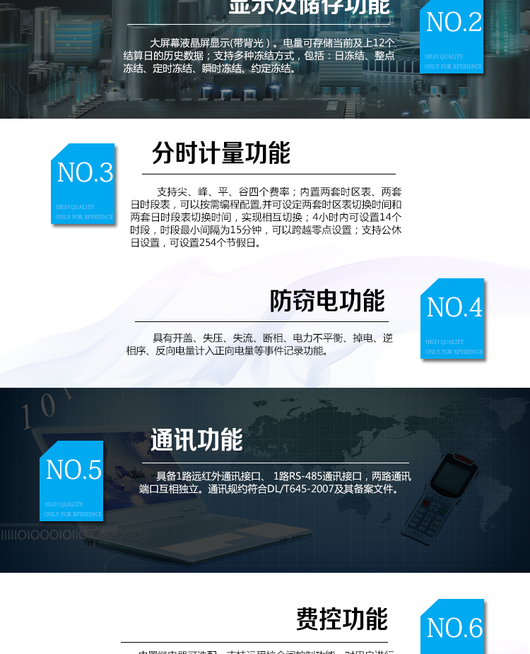 海興DTZY208三相四線電能表主要功能
　　計量功能
　　具有正、反向有功電能量、四象限無功電能量計量功能，并可據此設置組合有功和組合無功電能量。
　　分時計量功能
　　支持尖、峰、平、谷四個費率;內置兩套時區表、兩套日時段表，可以按需編程配置,并可設定兩套時區表切換時間和兩套日時段表切換時間，實現相互切換;4小時內可設置14個時段，時段最小間隔為15分鐘，可以跨越零點設置;支持公休日設置，可設置254個節假日。
　　測量功能
　　能測量電壓、電流、功率以及功率因數等電網參數;具有正反向有功、四象限無功最大需量測量功能。測量準確度高，可以達到0.5級以內標準。
　　數據存儲功能
　　支持多種凍結方式，包括：日凍結、整點凍結、定時凍結、瞬時凍結、約定凍結。
　　事件記錄功能
　　分別記錄最近10次掉電、編程、校時、開表蓋、跳閘、合閘、事件清零、電表清零。
　　通信功能
　　具備1路遠紅外通訊接口、 1路RS-485通訊接口，兩路通訊端口互相獨立。通訊規約符合DL/T645-2007及其備案文件。
　　費控功能
　　內置繼電器可選配，支持遠程拉合閘控制功能，對用戶進行遠程通斷電控制。采用20位數字碼的形式實現虛擬介質充值，安全可靠，管理靈活方便。支持遠程充值和本地遙控器充值，充值靈活便捷。
　　用戶交互界面
　　采用大屏幕液晶顯示，提供豐富的圖形或文字提示信息;顯示內容可通過按鍵循環查詢，顯示項目可通過通信口按需配置;提供液晶背光，方便查看。支持停電喚醒功能，能通過按鍵或非接觸方式喚醒電能表，實現屏幕顯示抄讀電量和紅外通信口抄讀電量等數據。