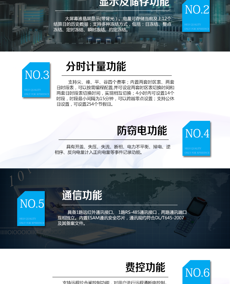 海興DTZY208C三相四線電能表主要功能
　　計量功能
　　具有正、反向有功電能量、四象限無功電能量計量功能，并可據此設置組合有功和組合無功電能量。
　　分時計量功能
　　支持尖、峰、平、谷四個費率;內置兩套時區表、兩套日時段表，可以按需編程配置,并可設定兩套時區表切換時間和兩套日時段表切換時間，實現相互切換;4小時內可設置14個時段，時段最小間隔為15分鐘，可以跨越零點設置;支持公休日設置，可設置254個節假日。
　　測量功能
　　能測量電壓、電流、功率以及功率因數等電網參數;具有正反向有功、四象限無功最大需量測量功能。測量準確度高，可以達到0.5級以內標準。
　　數據存儲功能
　　支持多種凍結方式，包括：日凍結、整點凍結、定時凍結、瞬時凍結、約定凍結。
　　事件記錄功能
　　分別記錄最近10次掉電、編程、校時、開表蓋、跳閘、合閘、事件清零、電表清零。
　　通信功能
　　具備1路遠紅外通訊接口、 1路RS-485通訊接口，兩路通訊端口互相獨立。內置ESAM通訊安全芯片，通訊規約符合DL/T645-2007及其備案文件。
　　費控功能
　　支持遠程拉合閘控制功能，對用戶進行遠程通斷電控制。支持本地費控功能，當用戶欠費時電能表自動跳閘，切斷用戶用電;當用戶通過CPU卡充值后，電能表允許用戶合閘，由用戶人工恢復供電(可選配電能表自動合閘)。
　　用戶交互界面
　　采用大屏幕液晶顯示，提供豐富的圖形或文字提示信息;顯示內容可通過按鍵循環查詢，顯示項目可通過通信口按需配置;提供液晶背光，方便查看。支持停電喚醒功能，能通過按鍵或非接觸方式喚醒電能表，實現屏幕顯示抄讀電量和紅外通信口抄讀電量等數據。