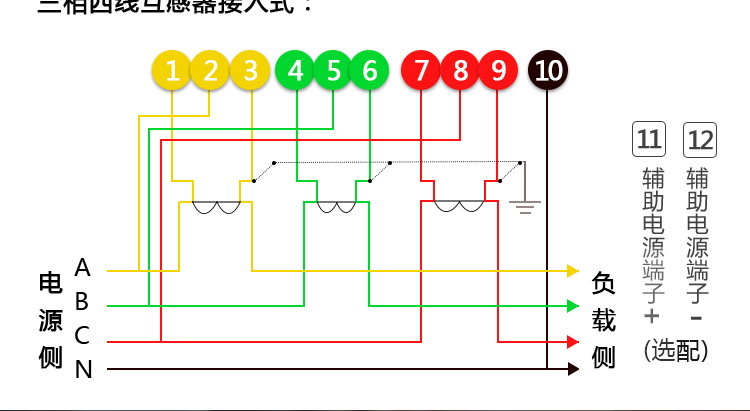 河南許繼DTSD566電能表產品價值 
1、計量模塊精度極高，能有效降低電能計量損耗，且降低電能計量損耗的收益遠大于購買電表的價格。 
2、具有強大的防竊電功能，能夠有效避免因竊電現象給供電方帶來的損失。 
3、數據通訊管理，具有分時間段存儲大量數據節點功能，利用抄表系統讀出數據，可通過后臺分析負載用電情況從而達到節能的目的。 
4、國內一線品牌電表。使用壽命長達10年以上，避免因電表質量原因，產生再次買表換表的成本。