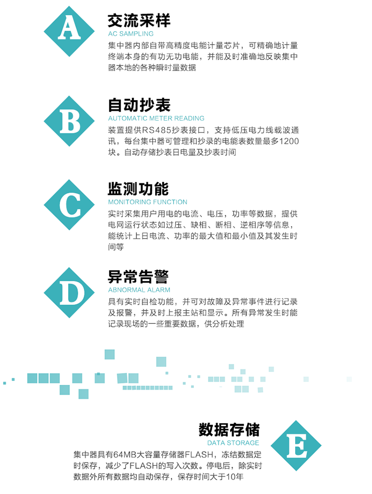 功能及特點：
1、交流采樣, 集中器內部自帶高精度電能計量芯片，可精確地計量終端本身的有功無功電能，并能及時準確地反映集中器本地的各種瞬時量數據。
2、自動抄表，裝置提供RS485抄表接口，支持低壓電力線載波通訊，每臺集中器可管理和抄錄的電能表數量最多1200塊。自動存儲抄表日電量及抄表時間
3、監測功能, 實時采集用戶用電的電流、電壓，功率等數據，提供電網運行狀態如過壓、缺相、斷相、逆相序等信息，能統計上日電流、功率的最大值和最小值及其發生時間等
4、異常告警，具有實時自檢功能，并可對故障及異常事件進行記錄及報警，并及時上報主站和顯示。所有異常發生時能記錄現場的一些重要數據，供分析處理