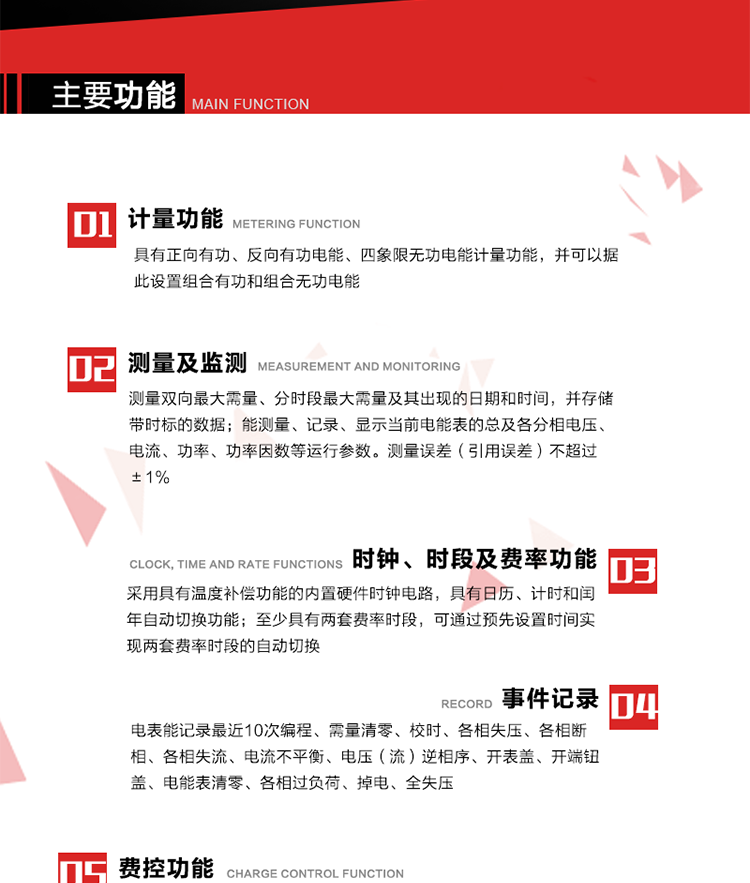 主要功能
1. 　電能計量
具有正向有功、反向有功電能、四象限無功電能計量功能，并可以據此設置組合有功和組合無功電能。
2. 　需量計量
測量雙向最大需量、分時段最大需量及其出現的日期和時間，并存儲帶時標的數據。
3. 　測量及監測
能測量、記錄、顯示當前電能表的總及各分相電壓、電流、功率、功率因數等運行參數。測量誤差（引用誤差）不超過±1%。
4. 　時鐘、時段及費率功能
采用具有溫度補償功能的內置硬件時鐘電路，具有日歷、計時和閏年自動切換功能。內部時鐘端子輸出頻率為1Hz。至少具有兩套費率時段，可通過預先設置時間實現兩套費率時段的自動切換。每套費率時段全年至少可設置2個時區，24小時內至少可以設置8個時段，時段最小間隔為15分鐘，并且時段間隔大于表內設定的需量周期值，時段可跨越零點設置。
5. 　費控功能 
電能表費控功能的實現方式通過公網等虛擬介質和遠程售電系統實現。
6. 　 載波通信
在載波集中器和主站系統的配合下，可通過載波，按設定的采集方案定時數據采集，并可實時監測電表運行狀態。
7. 　事件記錄
電表能記錄最近10次編程、需量清零、校時、各相失壓、各相斷相、各相失流、電流不平衡、電壓（流）逆相序、開表蓋、開端鈕蓋、電能表清零、各相過負荷、掉電、全失壓。
8. 　凍結
具有定時凍結、瞬時凍結、約定凍結和日凍結功能。
9.　 負荷記錄
記錄正反向有功總電能、無功總電能、四象限無功總電能、組合有功、組合無功1、組合無功2，負荷記錄間隔時間可以在1～60min范圍內設置，時間間隔為1min的情況下可記錄不少于40天的數據容量。
10. 　停電抄表
在停電狀態下，能通過按鍵或非接觸方式喚醒電能表，抄讀電能量等數據。
11. 擴展功能
計量視在電能、諧波電壓、電流、電量的監測、電能質量監測和計算鐵損、銅損。 